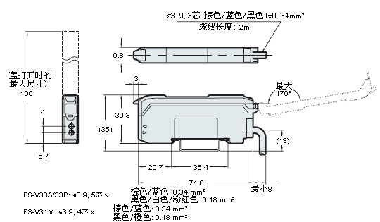 FS-V31/V31P/V33/V33P/V31M (基本单元)